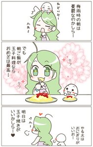 Rating: Safe Score: 0 Tags: 1girl :d ahoge animal_on_head blush_stickers closed_eyes comic food green_hair heart image kanaria long_hair open_mouth smile solo User: admin